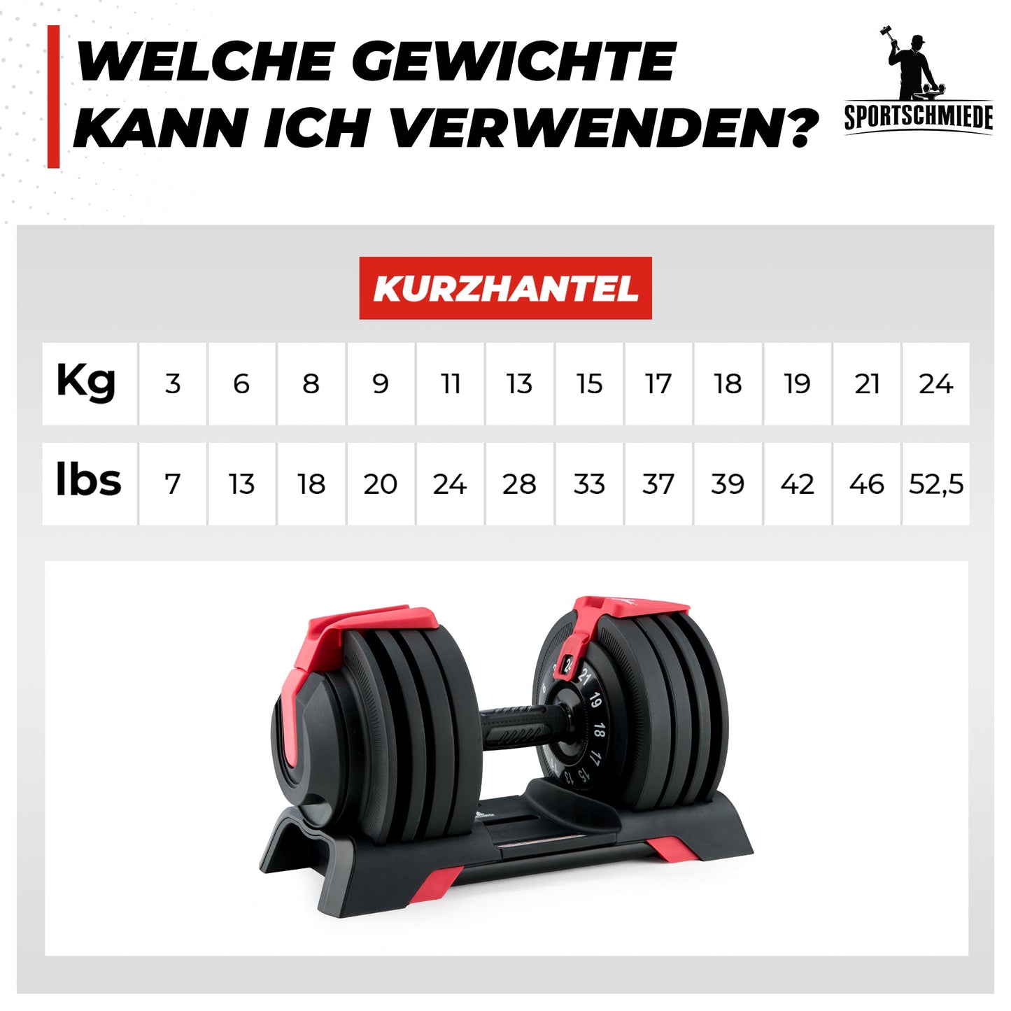 Verstellbare Hanteln | Kurzhanteln - Sportschmiede
