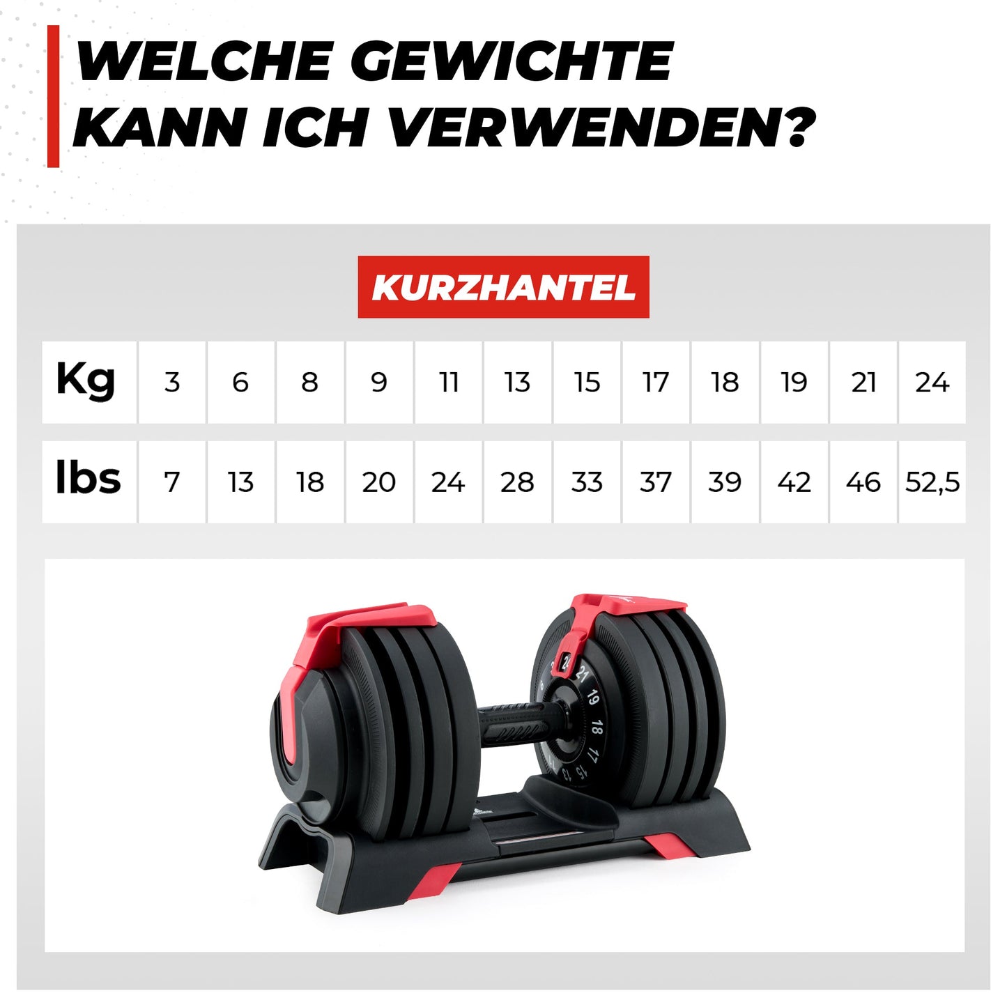 Verstellbare Hanteln | Kurzhanteln - Sportschmiede