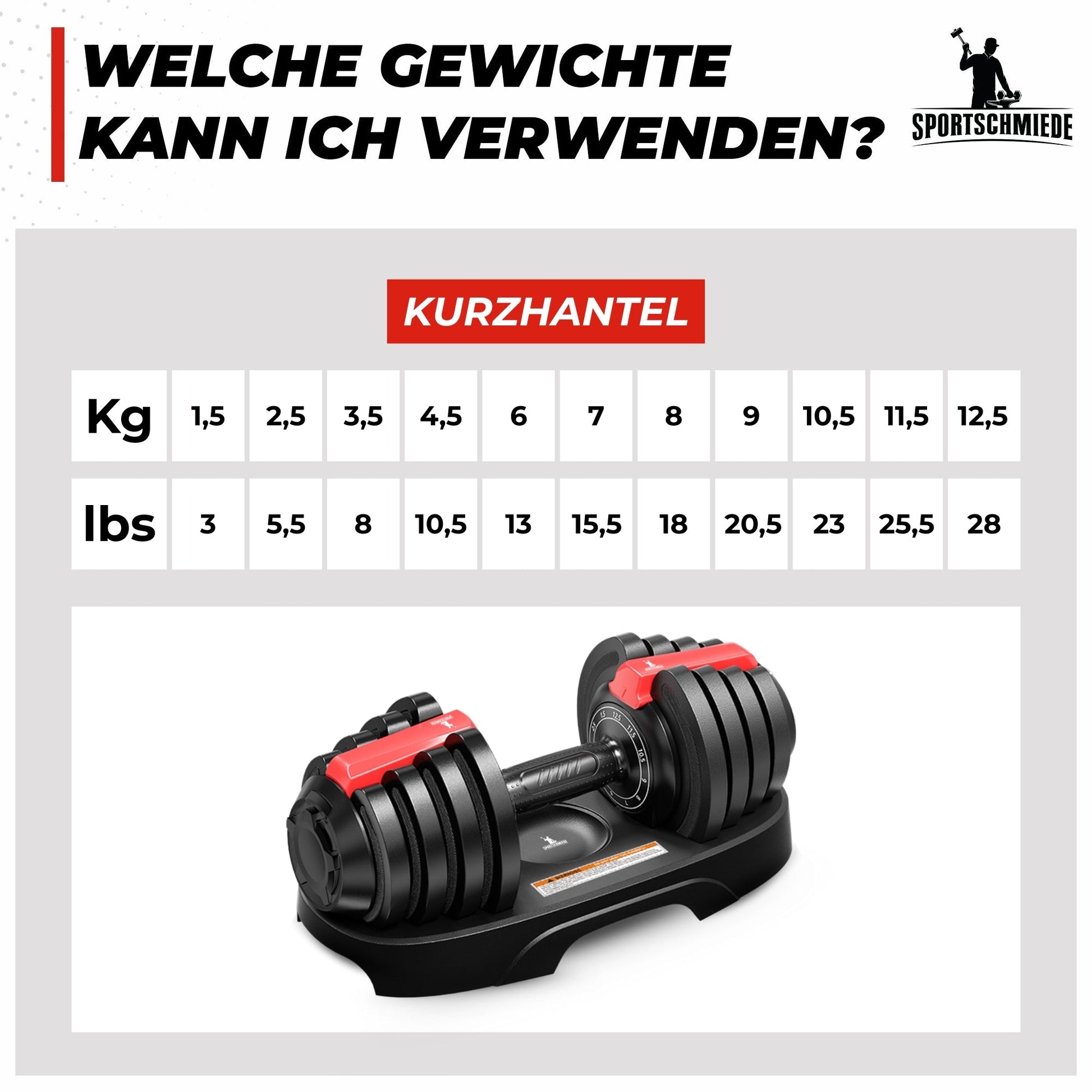 Verstellbare Kurzhanteln 12,5kg | Kleine Kurzhanteln - Sportschmiede